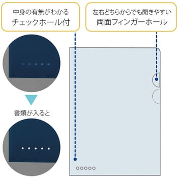ブラインドホルダー PLUS(プラス)[文具]