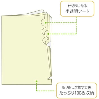 仕切り付ホルダー・3ポケット プラス(文具)