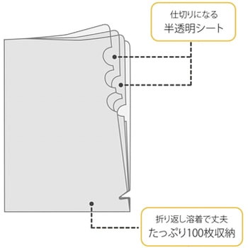 仕切り付ホルダー・3ポケット プラス(文具)