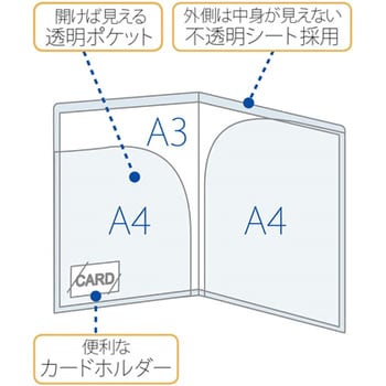 2WAYホルダー(A3/A4) プラス(文具) クリヤーホルダー 【通販モノタロウ】