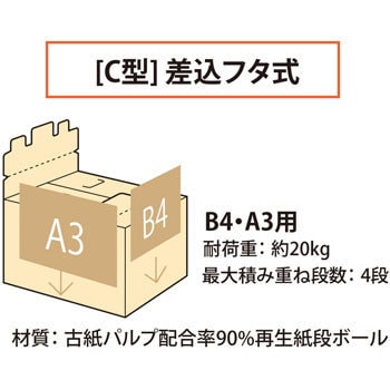 ダンボール箱 ワンタッチストッカー (C型)差込フタ式 段ボール 整理