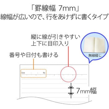 ノートブック A6 プラス(文具) 綴じノート 【通販モノタロウ】