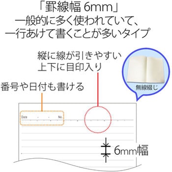ノートブック A6 PLUS(プラス)[文具]