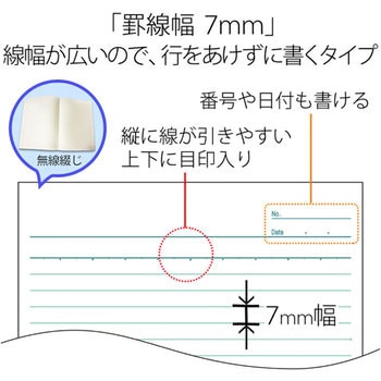 ノートブック A5 PLUS(プラス)[文具]