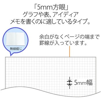 ノートブック セミB5 プラス(文具)