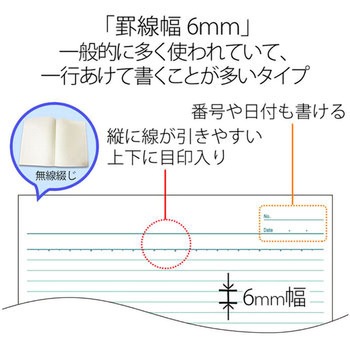 カラーアソートパックノート セミB5 PLUS(プラス)[文具]