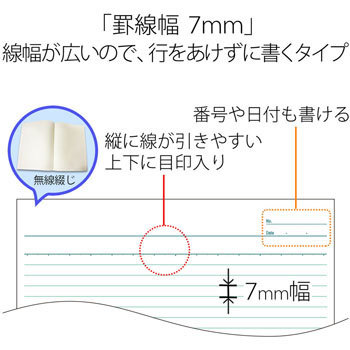 No 4as 3cp カラーアソートパックノート 1パック 40枚 3冊 プラス 文具 通販サイトmonotaro