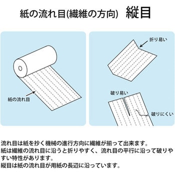 CR-220(56001) コピー用紙 1冊(500枚) プラス(文具) 【通販サイト