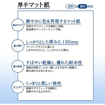 IT-125MC(46114) 厚手マット紙 プラス(文具) インクジェットプリンター