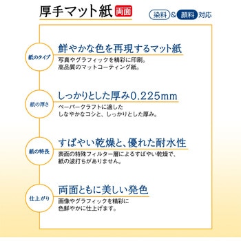 厚手マット紙 両面 PLUS(プラス)[文具]