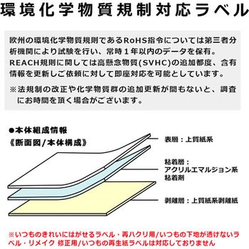いつものラベル 宛名・タイトル用 PLUS(プラス)[文具]