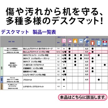 安心 デスクマット 斜めカット 透明 光沢 軟質 プラス(文具)