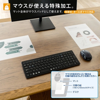 斜めカット デスクマット エコノミー 透明 半光沢 マウス対応 軟質 PLUS(プラス)[文具]