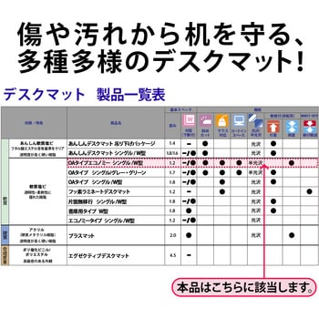 DM-147EW(41021) 斜めカット デスクマット エコノミー 下敷き付き 半