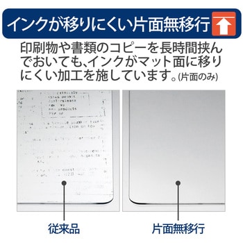 DM-106MW(41340) 斜めカット デスクマット 下敷き付き グリーン 半光沢