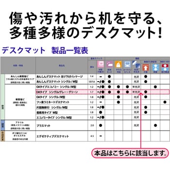 DM-106MW(41340) 斜めカット デスクマット 下敷き付き グリーン 半光沢