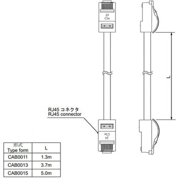 インバータオプション 東芝シュネデール・インバータ