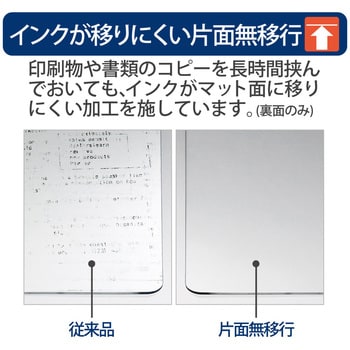 デスクマット 下敷き付き 光沢 マウス対応 軟質 プラス(文具) 既製