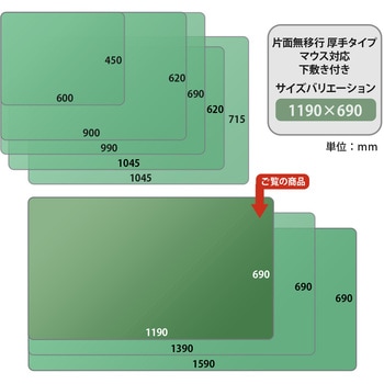 デスクマット 下敷き付き 光沢 マウス対応 軟質 PLUS(プラス)[文具]