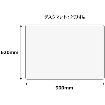 デスクマット エコノミー 透明 光沢 PLUS(プラス)[文具]