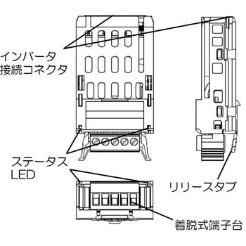 インバータオプション 東芝シュネデール・インバータ