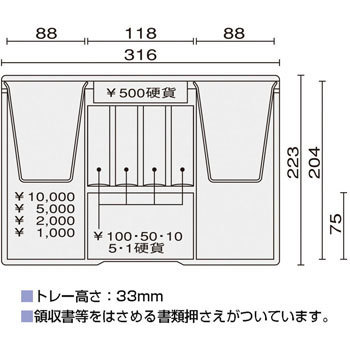 新品未使用 金庫 CB-020F-BL 手提金庫 M F型 鍵式＋ダイヤル式 ヨドバシ.com - プラス PLUS F型手提金庫 M ブルー CB-020F BL