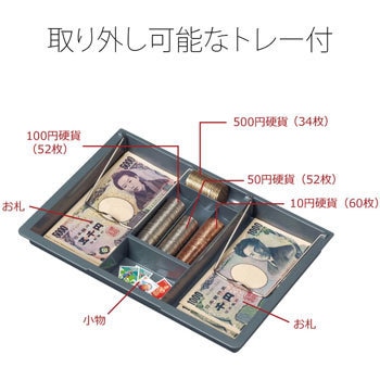 CB-030FX(12847) FX型手提金庫 1個 PLUS(プラス)[文具] 【通販モノタロウ】