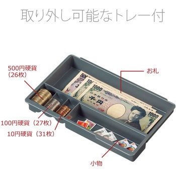 【絶版】頭で儲ける時代・儲かる自動集金システム・2004年4月号 CB-040FX(12853) FX型手提金庫 1個 PLUS(プラス)[文具] 【通販