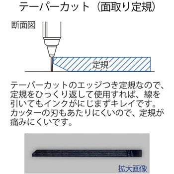 直定規 再生PET プラス(文具) 直線定規 【通販モノタロウ】