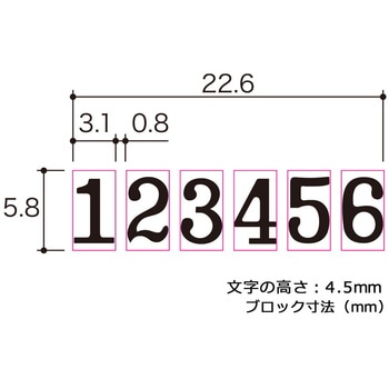 ナンバーリング PLUS(プラス)[文具]