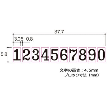 ナンバーリング PLUS(プラス)[文具]