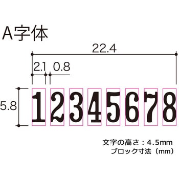 ナンバーリング プラス(文具)