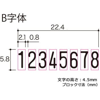 業務用5セット) プラス ナンバーリング F型 IJ-075F(代引不可) :ds