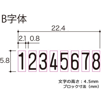 ナンバーリング プラス(文具)