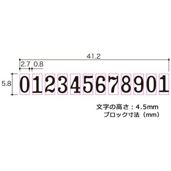 ナンバーリング PLUS(プラス)[文具]
