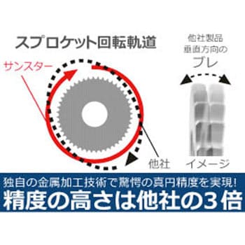 RK-108BKH-39 リアスプロケット アルミ 1枚 SUNSTAR(サンスター