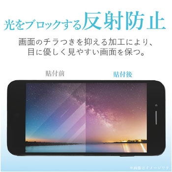スマートフォン用保護フィルム FREEカット 防指紋 エレコム