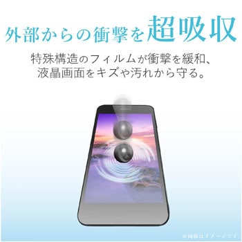 Pm Xz2pflup Xperia Xz2 Premium 液晶保護フィルム ユーピロン 1個 エレコム 通販サイトmonotaro