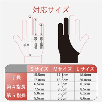 液晶ペンタブレット用グローブ エレコム