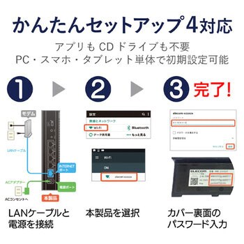 Wrc 1167gst2 Wifiルーター 無線lan 親機 867 300mbps 11ac N A G B 有線giga セキュリティ搭載 エレコム Wrc 1167gst2 通販モノタロウ 31588945