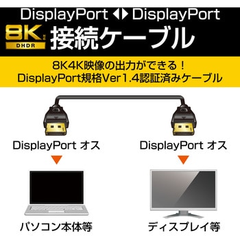 CAC-DP1430BK Displayportケーブル 8K 4K対応 ver1.4認証 1個 エレコム
