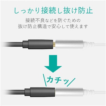 Type-C-4極Φ3．5mmステレオミニプラグ変換ケーブル デザイン耐久 EHP エレコム