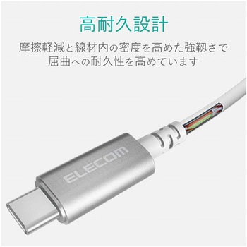 Type-C-4極Φ3．5mmステレオミニプラグ変換ケーブル デザイン耐久 EHP エレコム