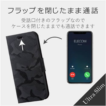 PM-A18CPLFUCFBK iPhone XR ファブリックカバー 手帳型 カモフラ 1個