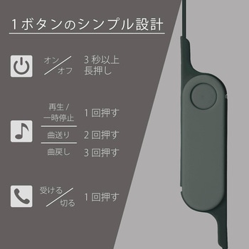 ワイヤレスイヤホン Bluetooth マイク付き FASTMUSIC bund iPhone android - エレコム