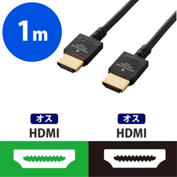 HDMIケーブル プレミアム 4K対応 小型コネクタ やわらか 家具調カラー