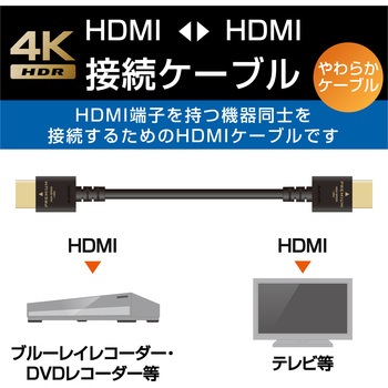 HDMIケーブル プレミアム 4K対応 小型コネクタ やわらか 家具調カラー エレコム