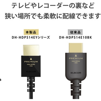 HDMIケーブル プレミアム 4K対応 小型コネクタ やわらか 家具調カラー エレコム