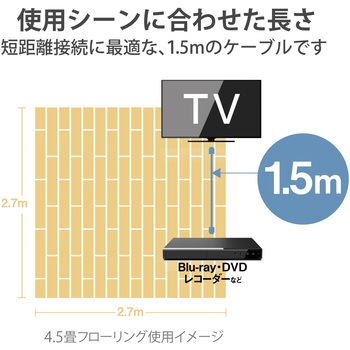 HDMIケーブル プレミアム 4K対応 小型コネクタ やわらか 家具調カラー エレコム