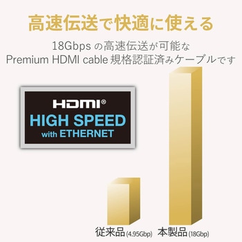 HDMIケーブル 4K対応 超スリム プレミアム RoHS ブラック エレコム